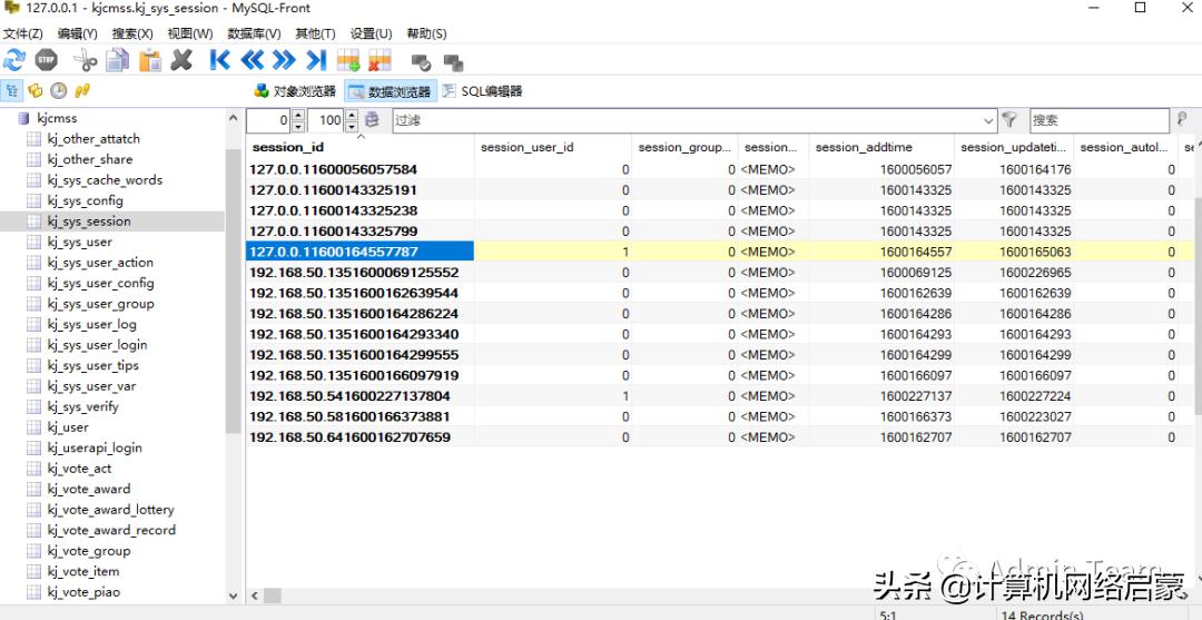 记一次有趣的渗透测试,记一次精彩的生物实验