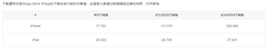 饭圈“入侵”！《摩尔庄园》里的童年快乐可以复制吗？