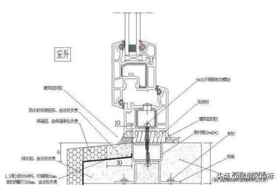 外墙保温砂浆做法,外墙内保温做法视频