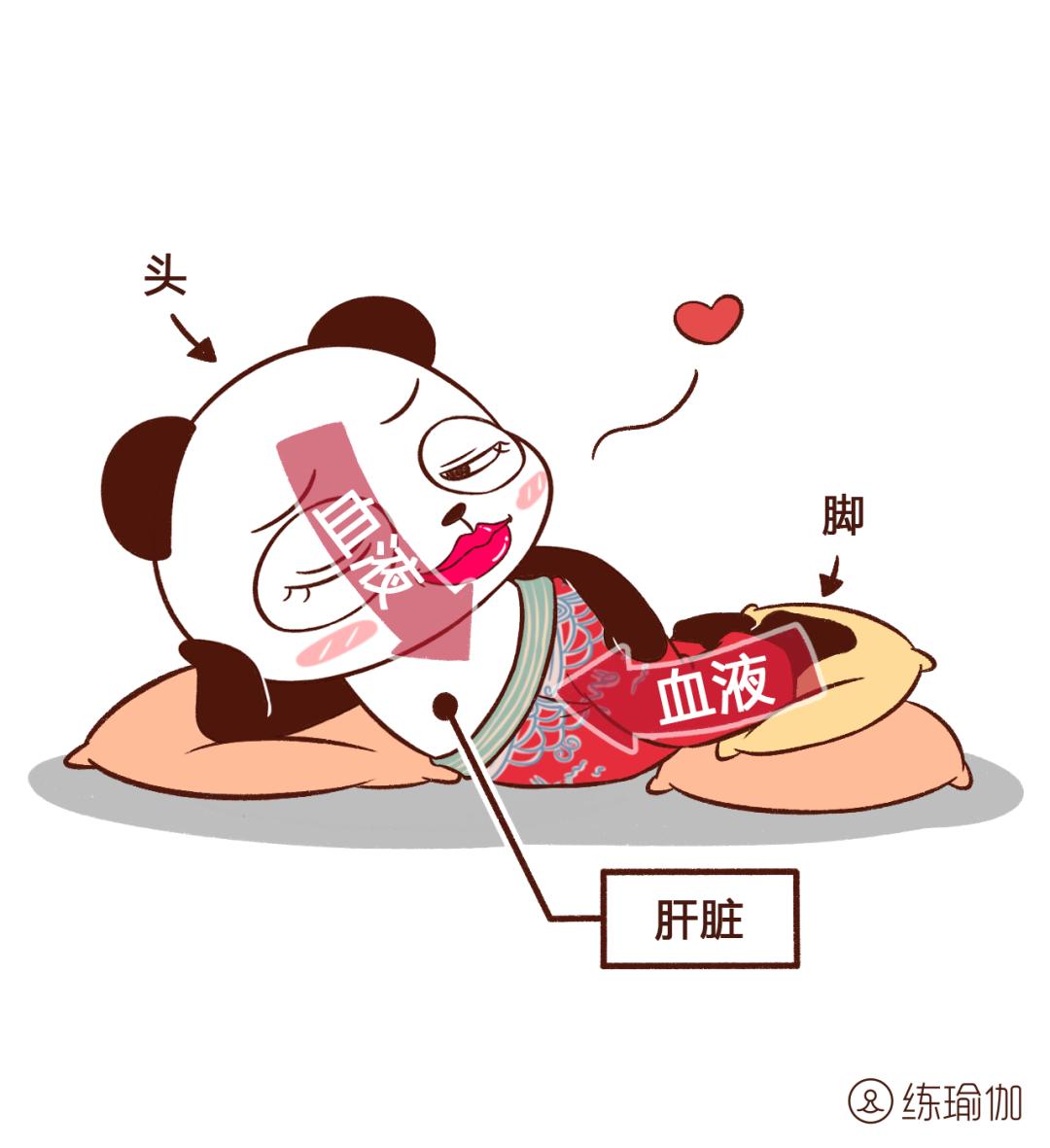 日本懒人躺瘦法,懒人躺着减肥真能瘦吗