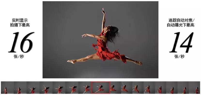 相机高速连拍最多可达多少张,连拍速度快的相机