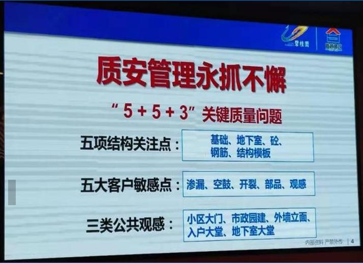 彬州碧桂园公园上城的公摊面积,彬州碧桂园公园上城物业