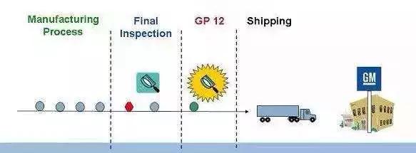 整车企业配套是什么意思,国产汽车主机厂缩写