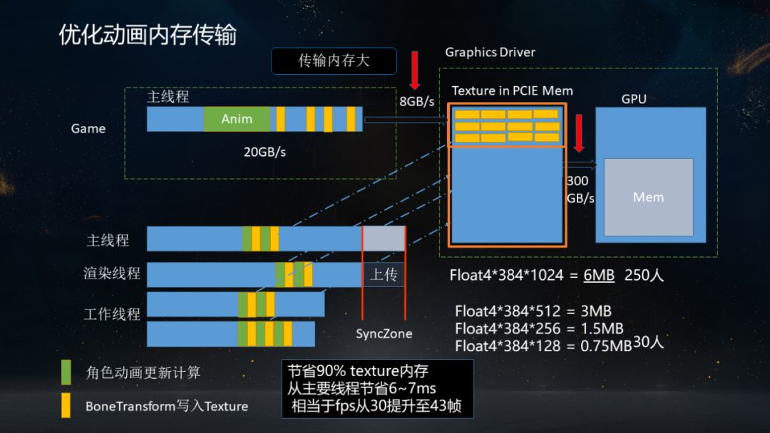 天涯明月刀手游提升画质在哪,天涯明月刀1650端游画质