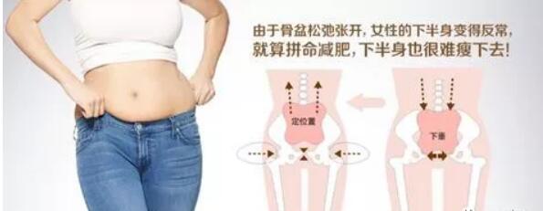 看完这些,孕妈就会知道为什么一定要做产后恢复了(真的很现实)