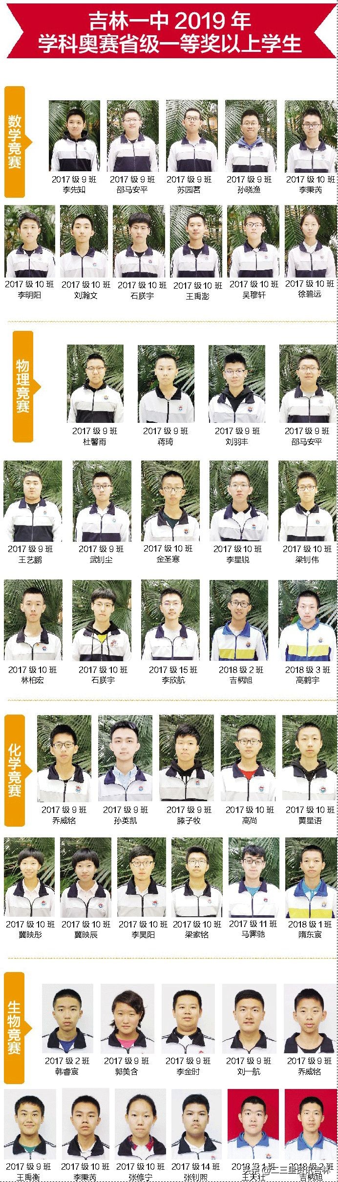 吉林一中有几个校区,吉林一中什么档次的学校