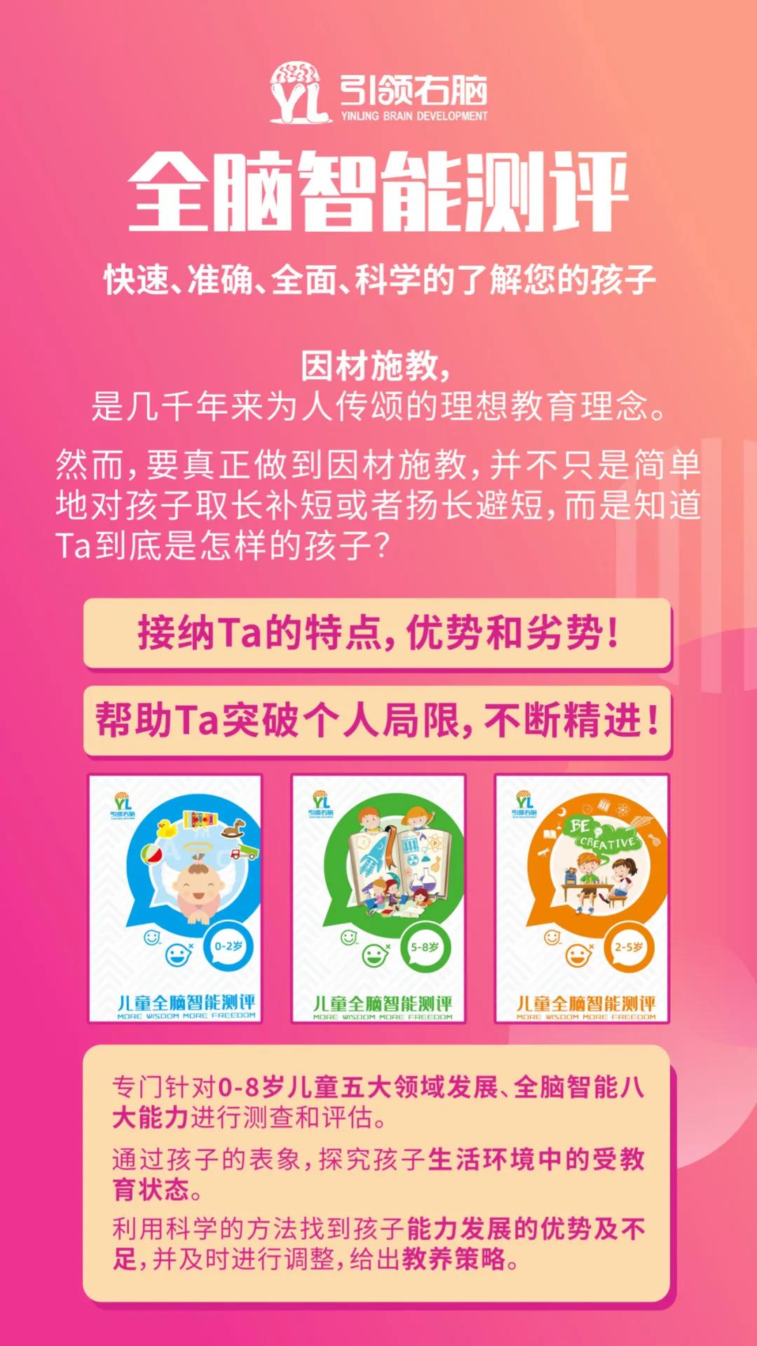 耶鲁大学3-8岁天赋测试表,耶鲁大学的20条潜能表