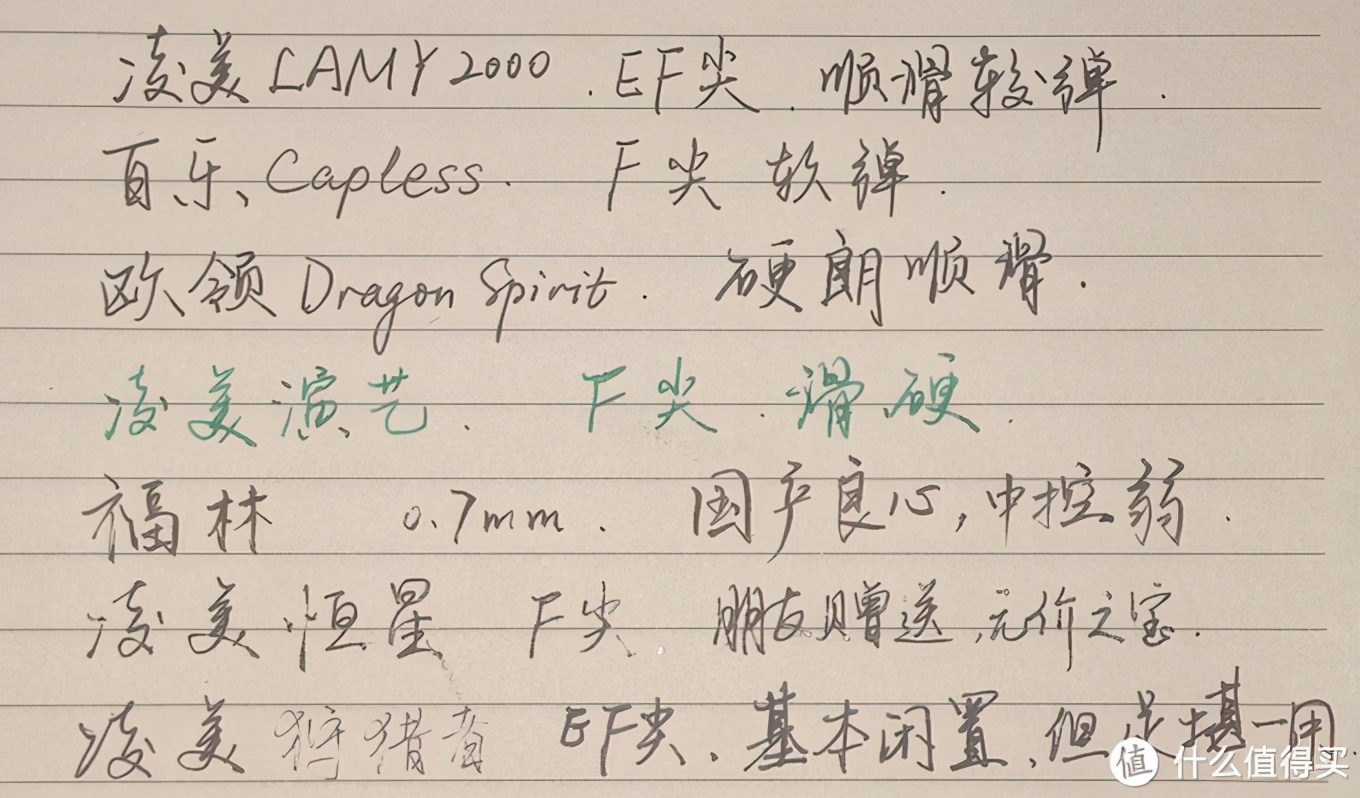 百乐透明钢笔和凌美透明钢笔,百乐钢笔好还是凌美钢笔好