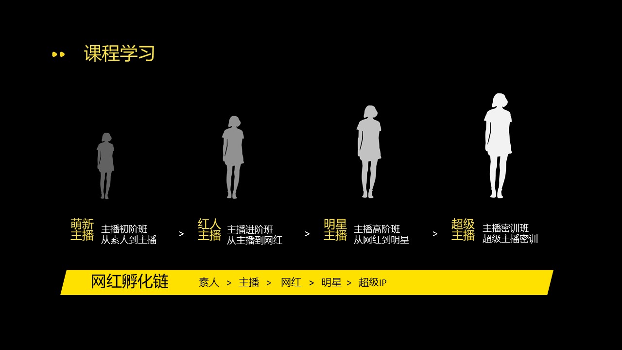 生活有鱼电商平台直播,生活有鱼最新直播