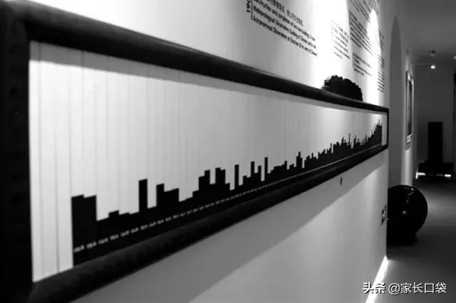 上海各大博物馆攻略,上海各大博物馆介绍