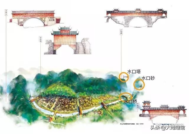 摩天大楼的建造有何利弊,地标性建筑风水