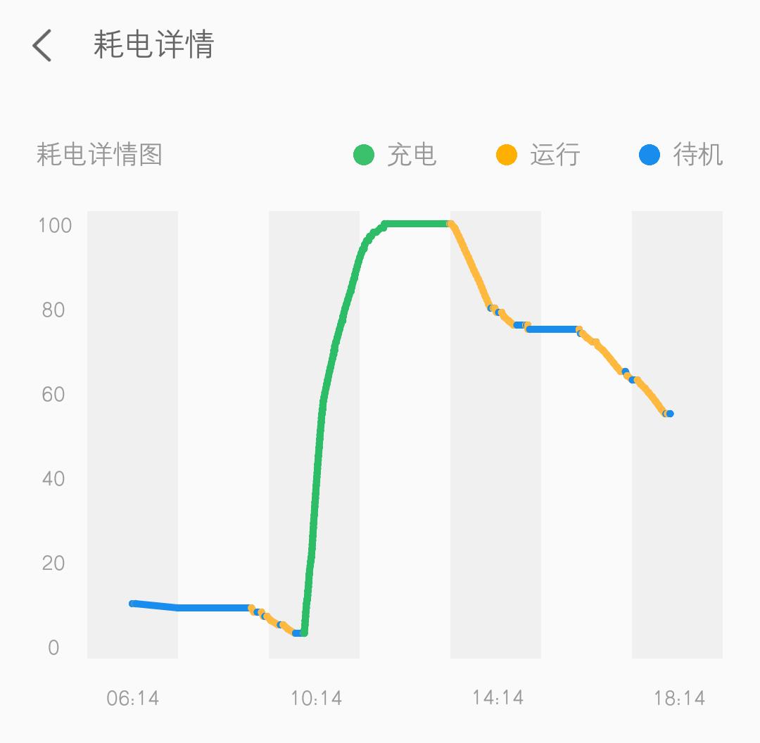 魅族16thplus拆机视频,魅族16thplus换屏