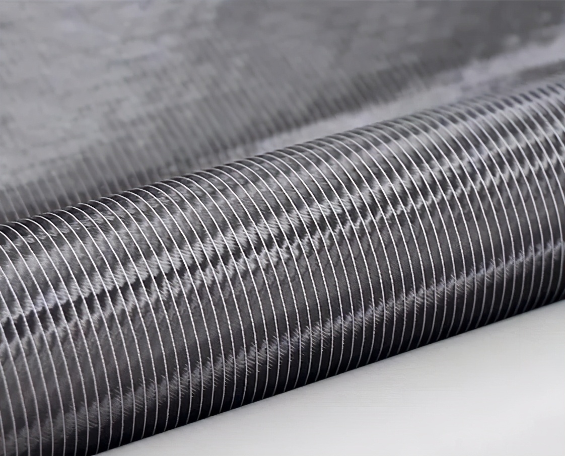 中国碳纤维的逆袭,中国碳纤维市场