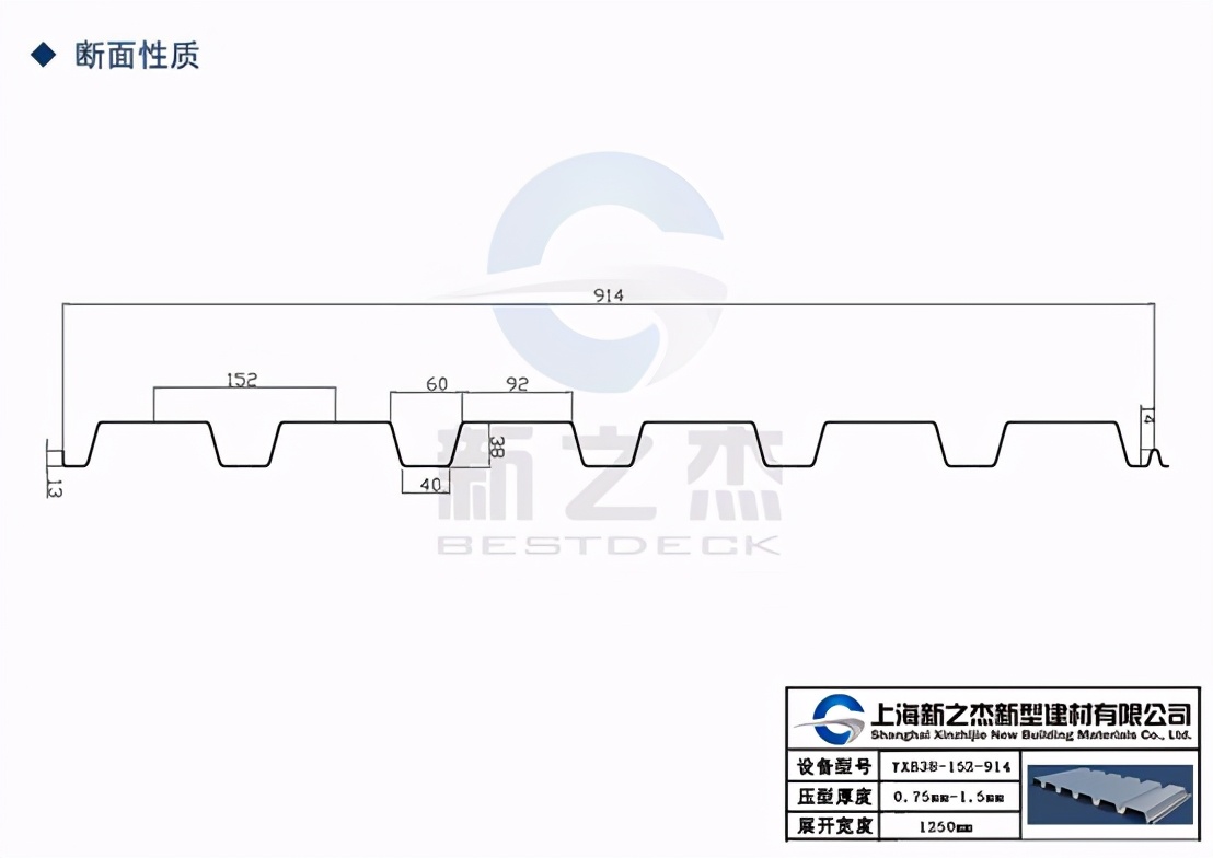 一个关于YXB38-152-914开口压型钢板的故事