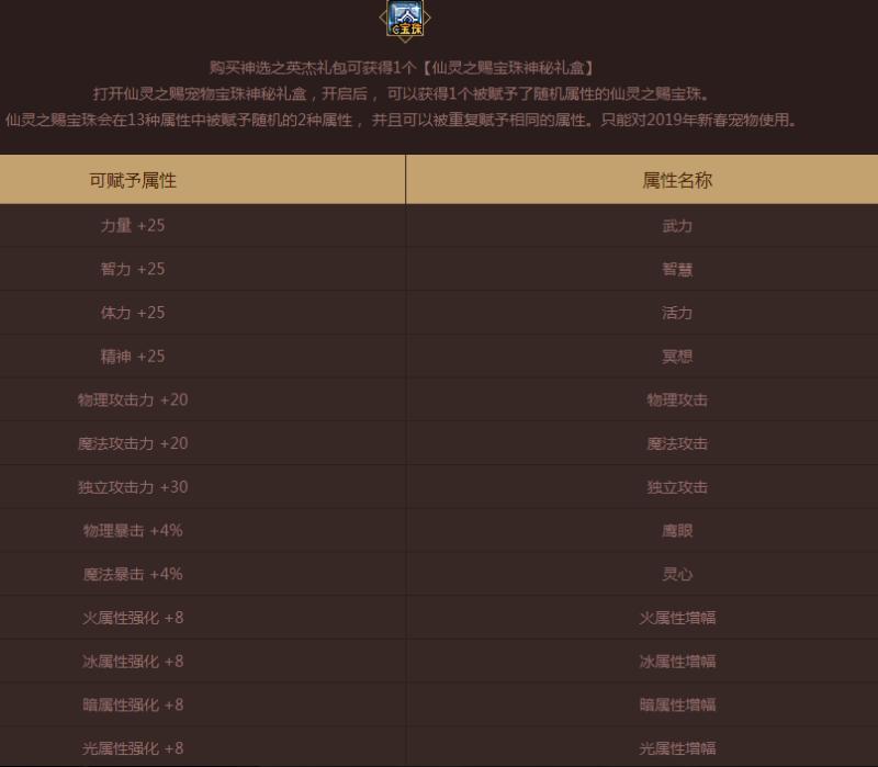 没有对比就没有伤害服装,没有对比就没有伤害2018年的夏天