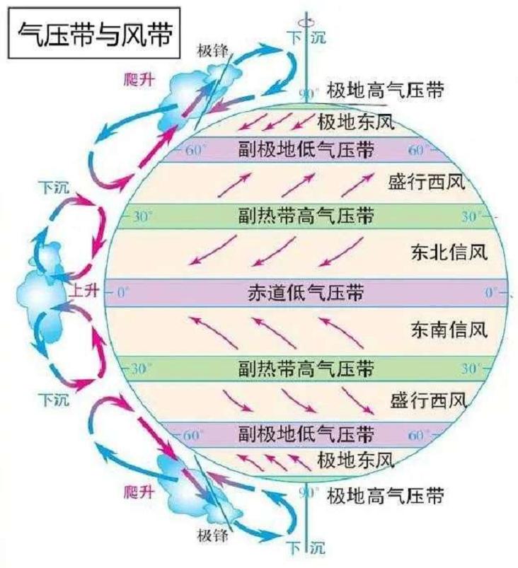 二十四节气秋分怎么样,24节气秋分四季轮回