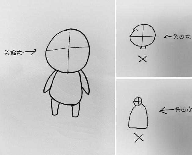 真人转卡通形象,如何把真人变成卡通视频