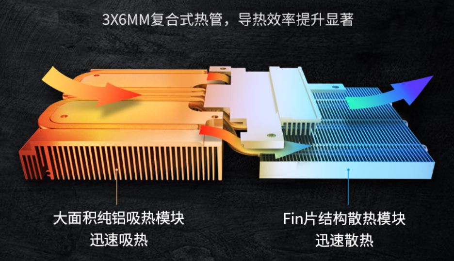 1660ti支持光线追踪吗,gtx1660ti能开光线追踪吗