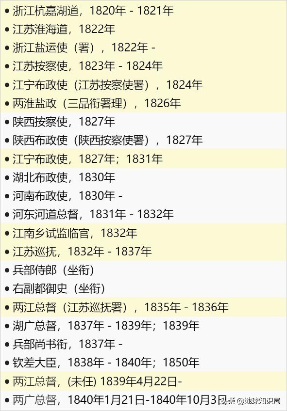 “江淮省”为什么被撤销了？|地球知识局