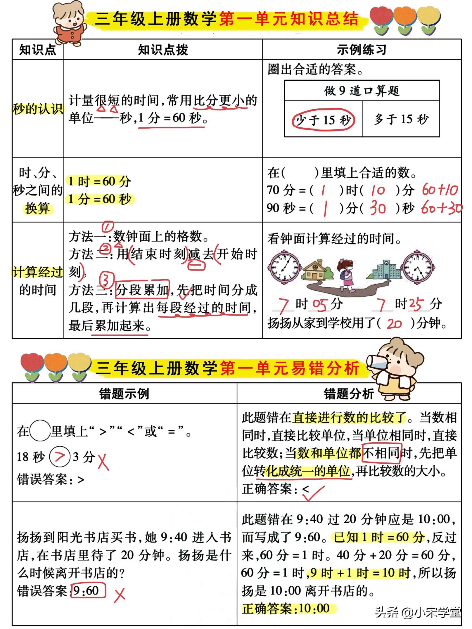 三年级数学100道易错应用题和答案,三年级数学1-4单元知识点归纳
