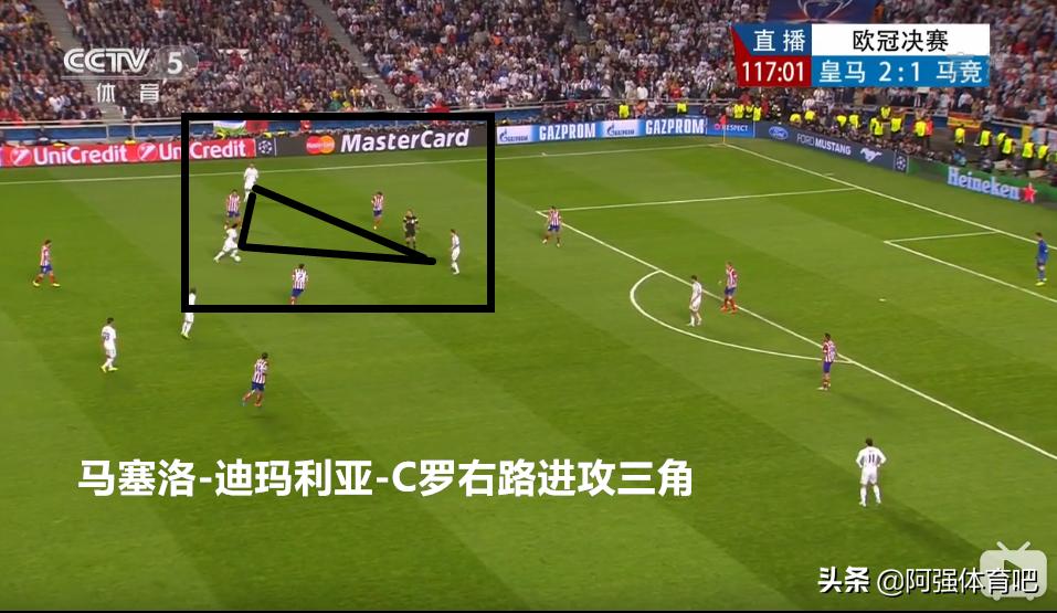 2014年欧冠决赛皇家马德里阵型,2014欧冠决赛皇马对马竞