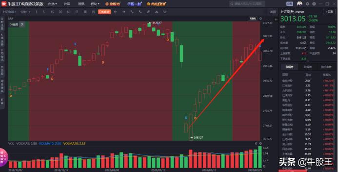 姣忔澶嶇洏鍙細璁╄嚜宸辨洿娓呴啋,浜轰汉閮界埍澶嶇洏