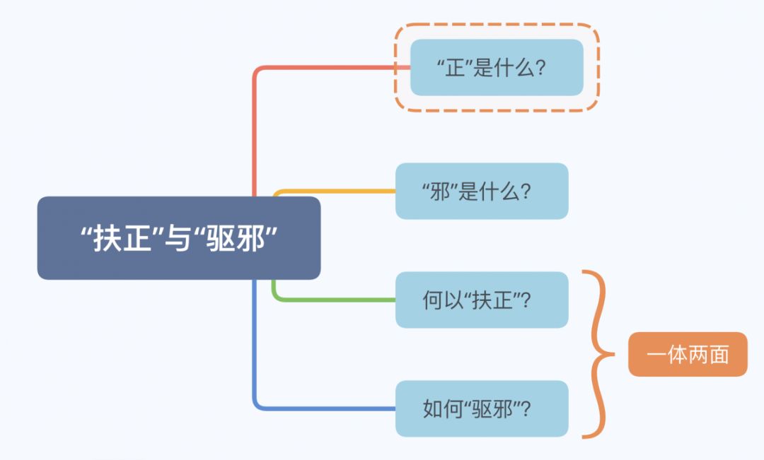 耳鸣三天痊愈,耳鸣半年听力下降中医治疗