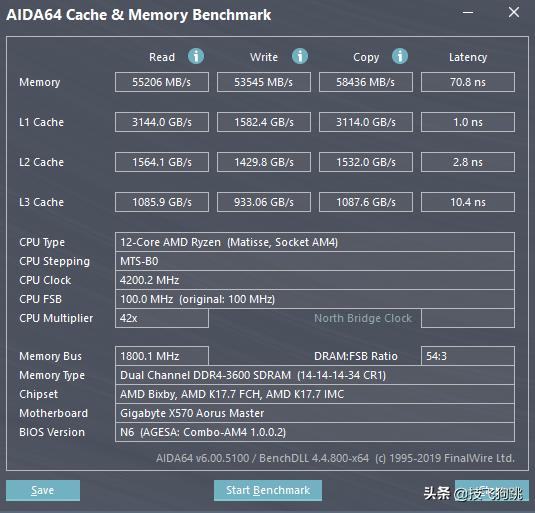 鲁大师AMD显卡跑分5700,amd2550处理器鲁大师跑分