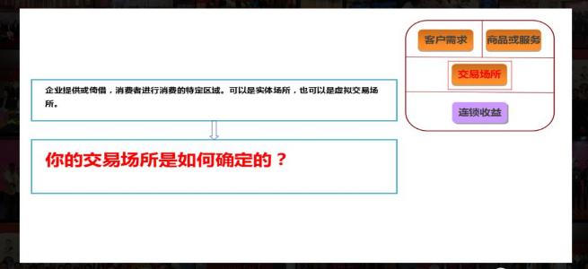 连锁经营最后的下场,连锁经营成功和失败的案例