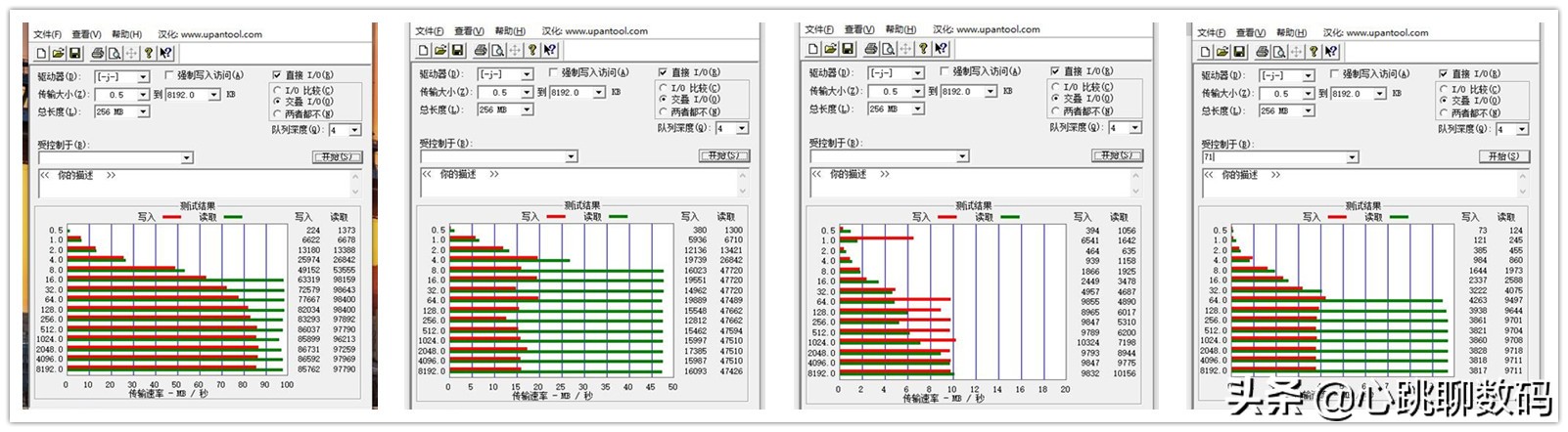闪迪至尊超极速测评,闪迪至尊极速和超极速内存卡区别