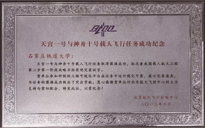 石家庄铁道大学巅峰时期,石家庄铁道大学九十年代