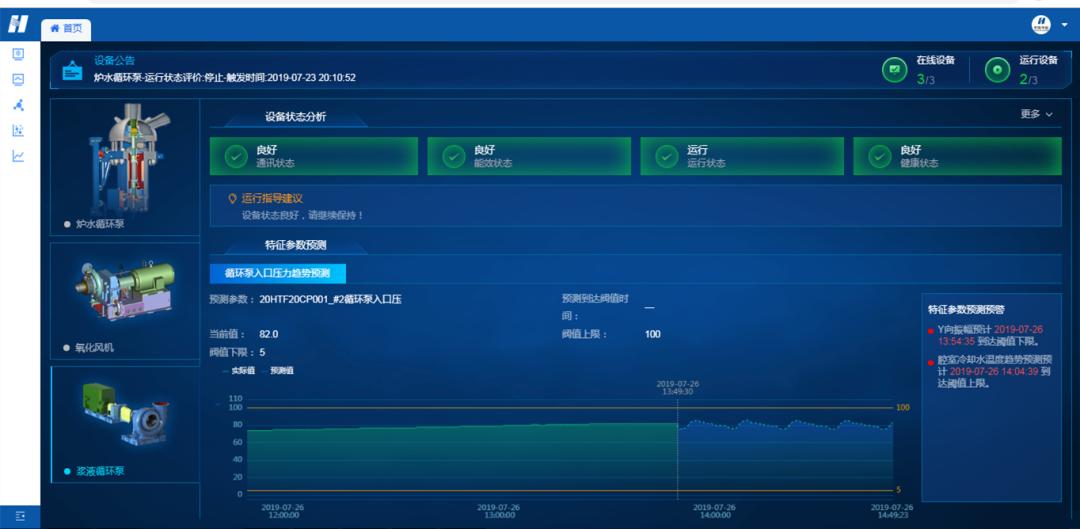 朗坤智慧的优势,朗坤智慧科技股份有限公司架构