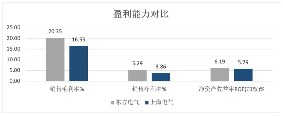 上海能源是碳中和概念吗,碳中和概念为啥暴跌