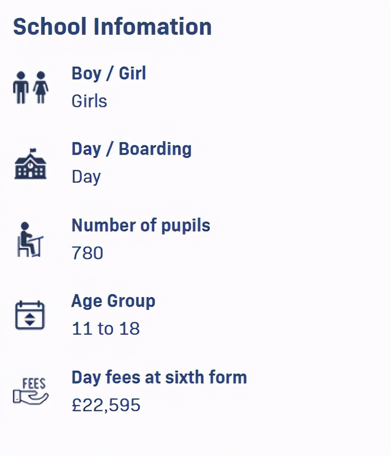 伦敦年度最佳私校排行出炉！最棒的是这所