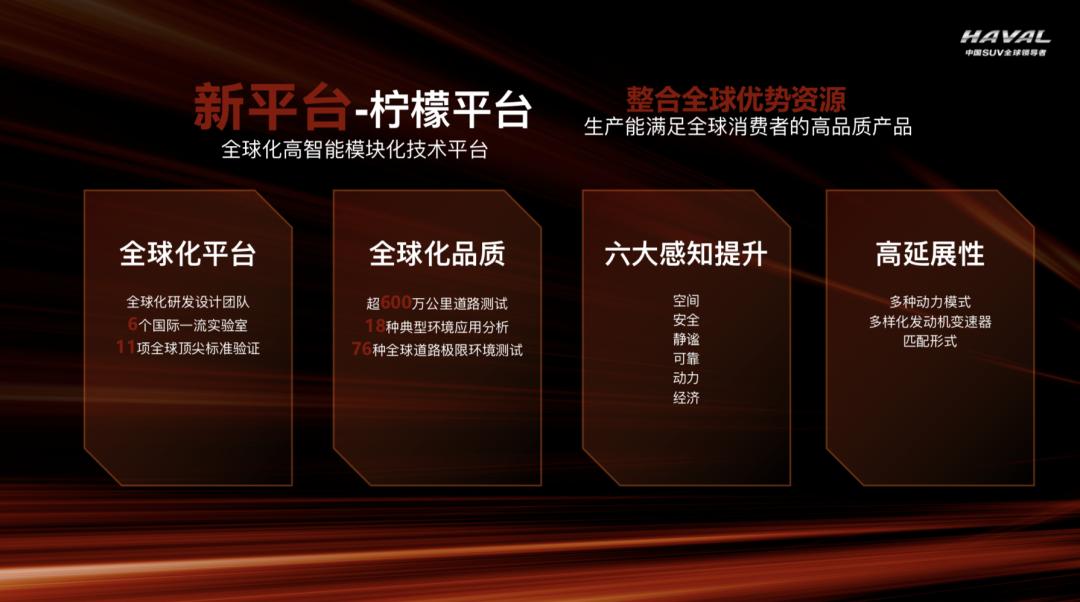 哈弗h6加速到80码顿挫一冲一冲的,1.5t高功率哈弗h6加速8.9s正常吗