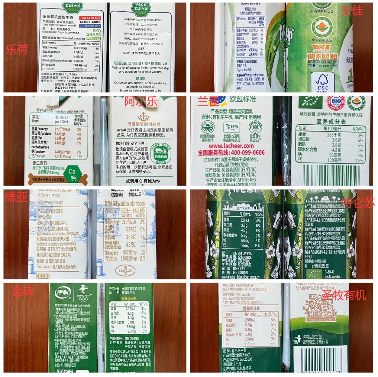 双十一蒙牛纯牛奶整箱24盒,双十一无糖纯牛奶官方旗舰店