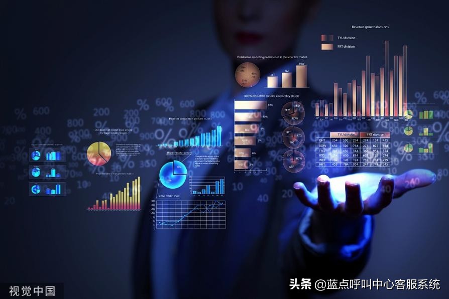 生鲜电商售后客服,生鲜电商怎么做好售后服务