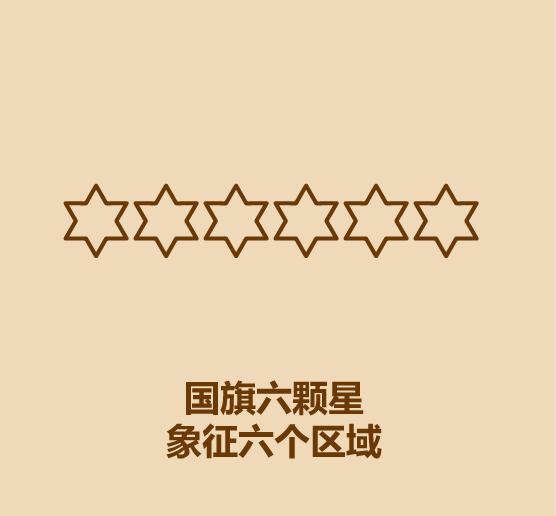 半分钟了解澳大利亚,赤道几内亚vs突尼斯