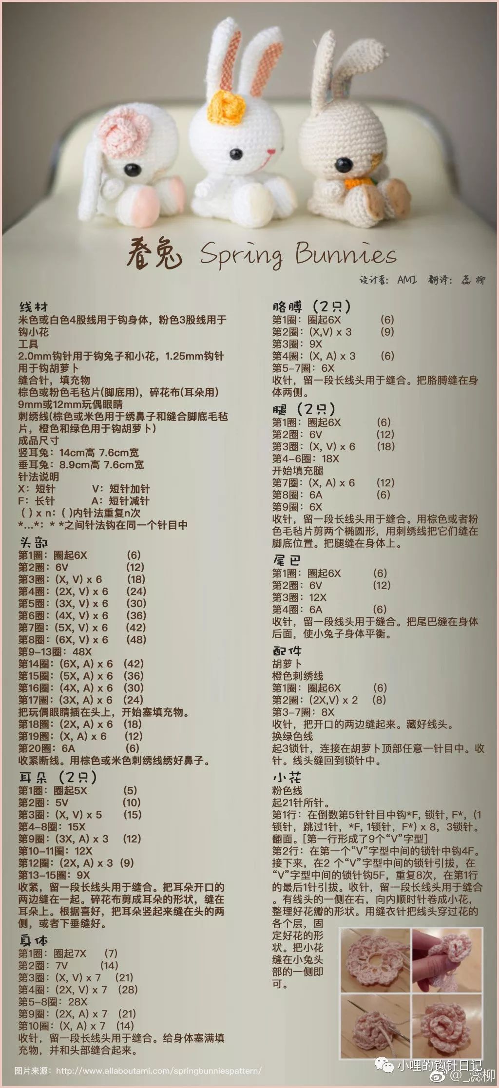 治愈心情最快的办法,治愈心情最好的办法