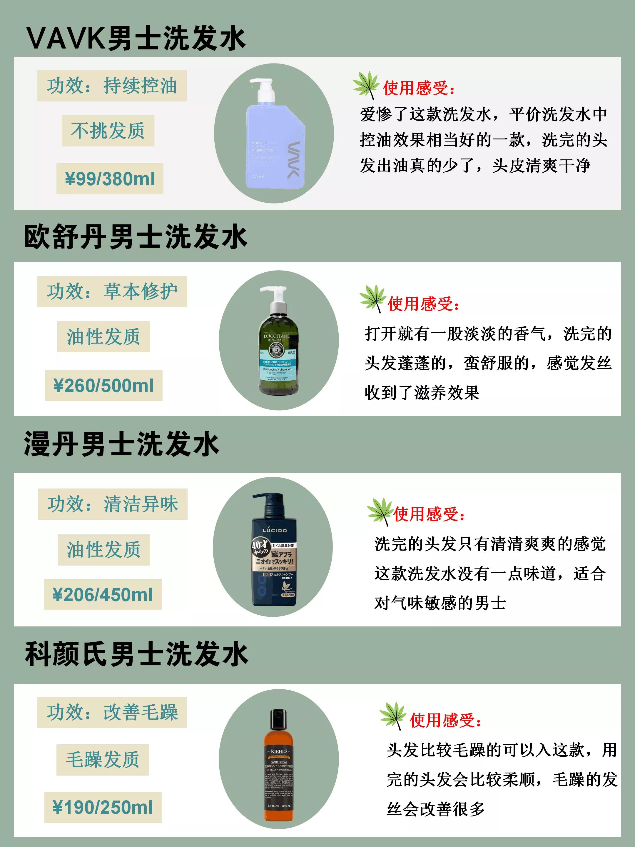 推荐几款适合油头的洗发水,适合大油头的洗发水推荐