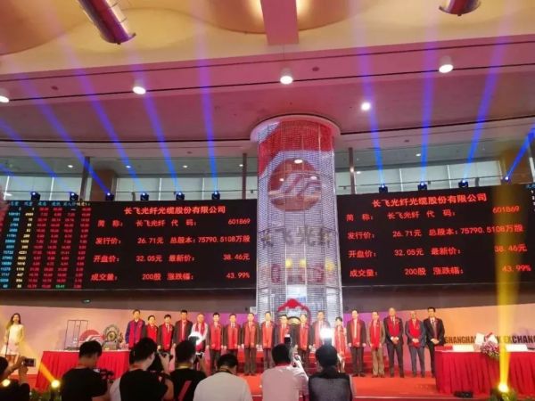 光谷有个海归群，密码“3551”