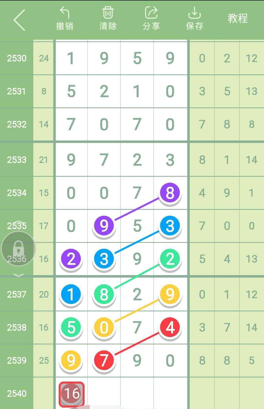 2540期加急头尾七星彩,2544期七星彩头尾信息