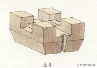 构件斗栱,拆分预制构件