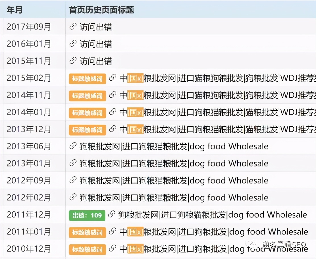 逆冬：我是如何把蜘蛛池这个词做到首页的「真实记录」