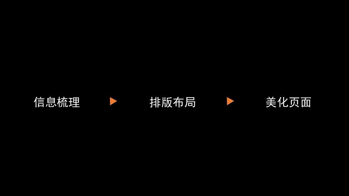 ppt文字过多多层标题如何处理,ppt文字太多3个技巧