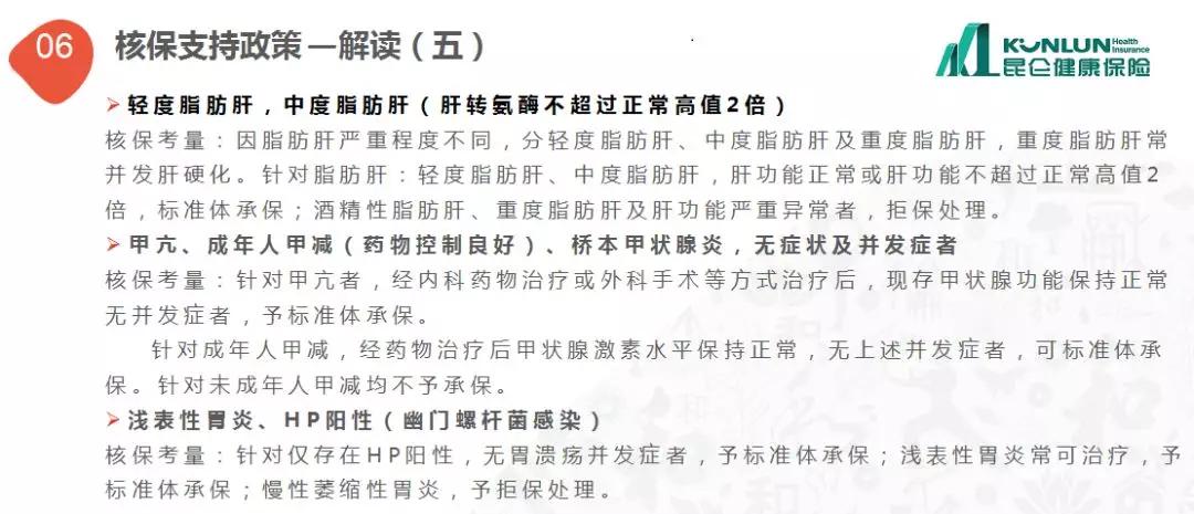 昆仑健康一年期重疾险,昆仑健康保2.0重疾险购买限制