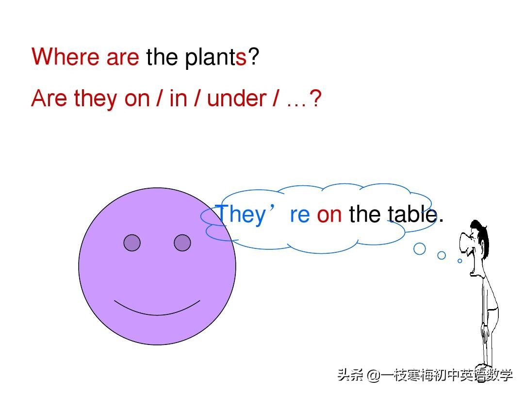 七年级上册英语第九单元section2b,七年级上册英语第八单元sectionb