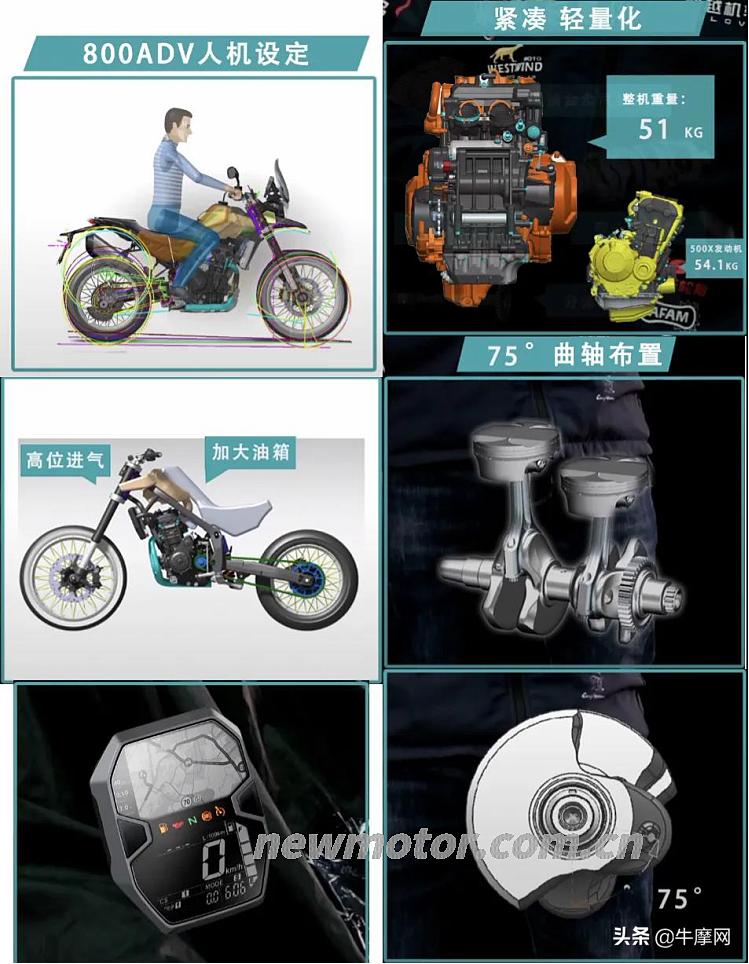 凯越有什么技术,凯越的技术哪来的