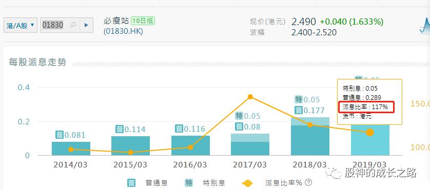 计算股票价格高低点,计算股票的高价和低价