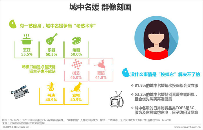 居士君告诉你：“中国女人为什么这么有钱！”